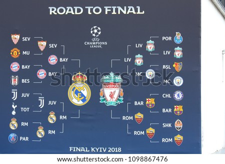 ucl table 2018