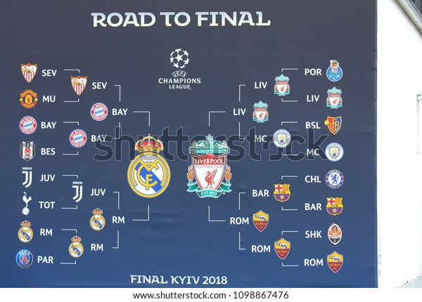 uefa champions league table 2018