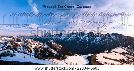 A Labeled Panorama of the Central Cascades and Stuart Range. Cascade Range, Washington, USA