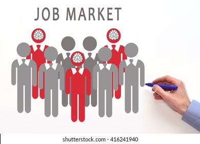 Labor Market. Job Market. Recruitment Concept. 