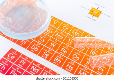 Laboratory glassware and periodic table of elements.