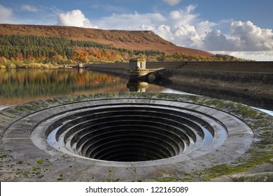 Ladybower Reservoir.