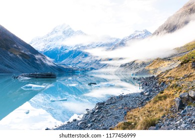 The Lake At Mt.cook