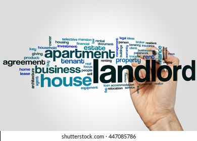 Landlord Word Cloud Concept