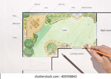 Landscape Architect Design Backyard Plan.