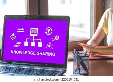 Laptop Screen Displaying A Knowledge Sharing Concept