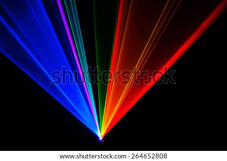 Laserlight