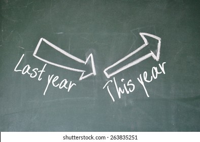 Last Year And This Year Arrow On Blackboard