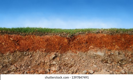 layered soil of cross section underground earth, erosion ground with grass on top                         - Shutterstock ID 1397847491