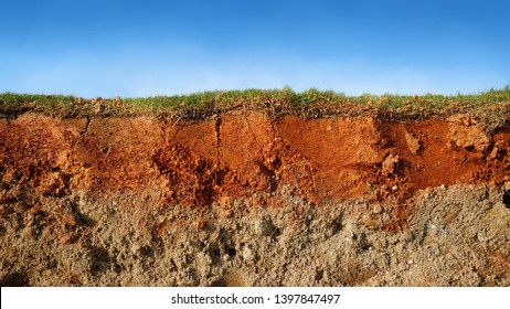 layered soil of cross section underground earth, erosion ground with grass on top                         - Shutterstock ID 1397847497