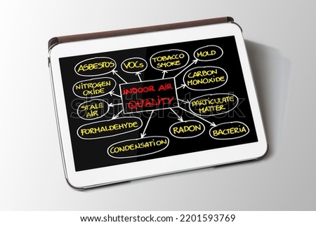 Layout about the most common dangerous domestic pollutants we can find in our homes which cause poor indoor air quality and chronic disease - Sick Building Syndrome concept