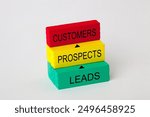 Lead vs. prospect vs. sales opportunity. Focus on building your brand