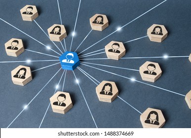 The Leader Is Connected With Employees By A Wide Network Of Lines. At The Center Of A Complex Large System. Communication Social. Cooperation, Collaboration. Project Leadership Personnel Management