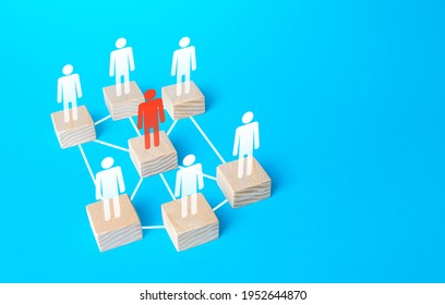 Leader and subordinate employees in a network of relationships. Arrangement and management of a business company. Optimally sized teams with high performance. Autonomy. Innovative hierarchical system. - Shutterstock ID 1952644870