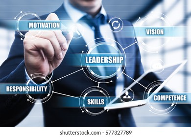 Leadership Business Management Teamwork Motivation Skills Concept