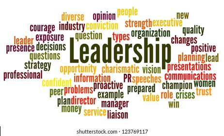 2,019 Leadership qualities word cloud Images, Stock Photos & Vectors ...