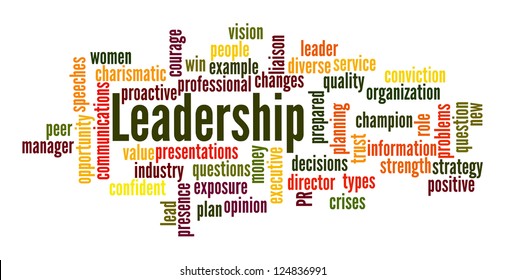 2,019 Leadership qualities word cloud Images, Stock Photos & Vectors ...