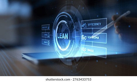 Lean Management and Six Sigma Efficiency with DMAIC for Business Productivity.
