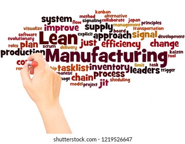 Lean Manufacturing word cloud hand writing concept on white background.