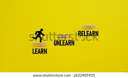 Learn Unlearn Relearn is shown as educational concept