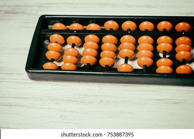 learning abacus background