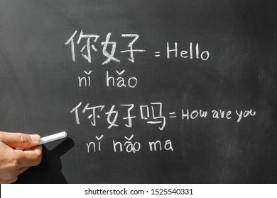 Learning Chinese Alphabet 