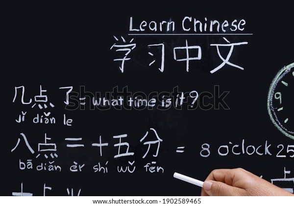Learning\
chinese alphabet \