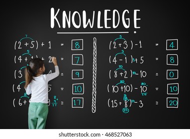 Learning Education Mathematics Calculation Teaching Concept