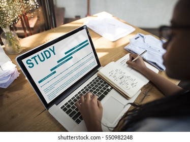 Learning Knowledge Education Study Concept
