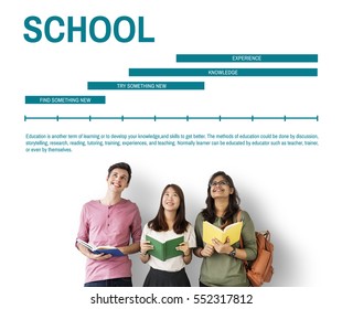 Learning Knowledge Education Study Concept