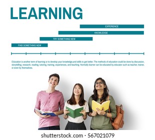 Learning Knowledge Education Study Concept