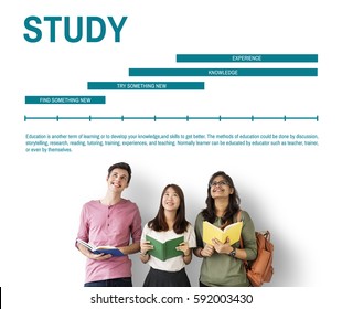 Learning Knowledge Education Study Concept