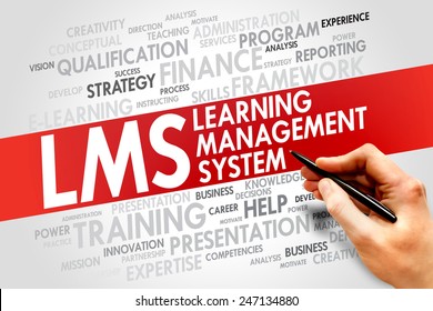 Learning Management System (LMS) Word Cloud Business Concept