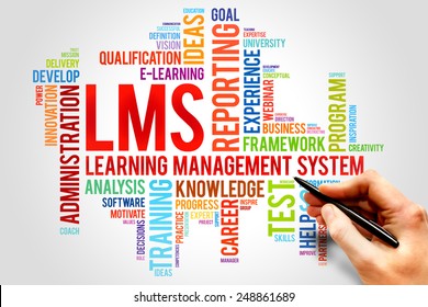 Learning Management System (LMS) Word Cloud, Business Concept