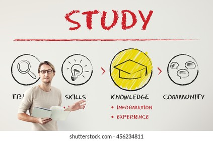 Learning Study Education Knowledge Insight Wisdom Concept