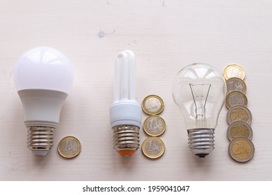 LED light bulb, incandescent light bulb, fluorescent light bulb, with coins next to it. Costs and consumption of the various types of light bulbs. 