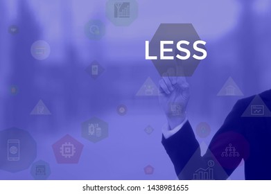 LESS - Business Concept Presented By Businessman