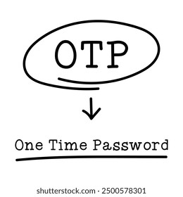 Letter of abbreviation OTP in circle and word one time password on white background