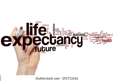 Life Expectancy Word Cloud Concept