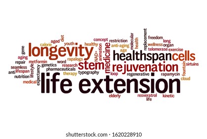 Life extension word cloud. Typography. - Shutterstock ID 1620228910