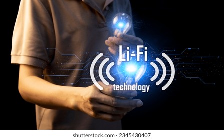 Li-Fi W-Lan, Internet and Network Technology - Enable high-speed Li-Fi connections.