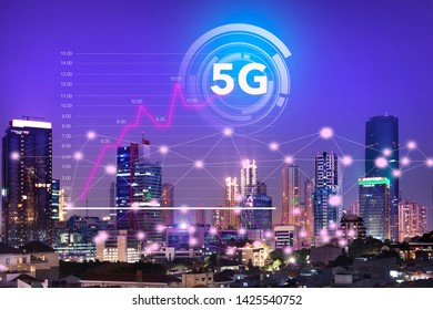 A line graph of increasing internet network points on 5G technology systems in buildings and skyscrapers as the business center of Jakarta city, Indonesia. Future technology and business concept