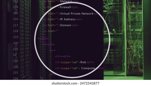 Lines of code are displayed on screen with a focus on cybersecurity terms. The background shows a server room with various network cables and equipment