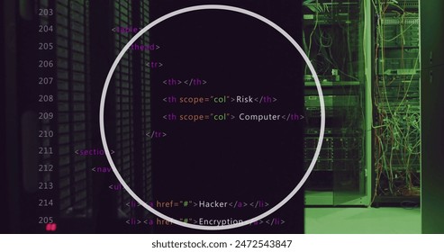 Lines of code are displayed on screen, highlighting terms like Risk and Computer. The background shows a server room with racks of networking equipment and cables