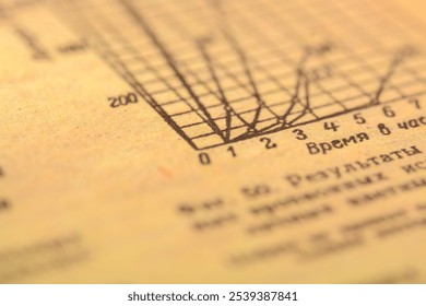 The lines on the graph intersect at various points, suggesting different trends or patterns.