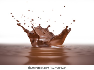 Liquid Chocolate Crown Splash. In A Liquid Chocolate Pool. With Circle Ripples. Side View, Isolated On White Background.