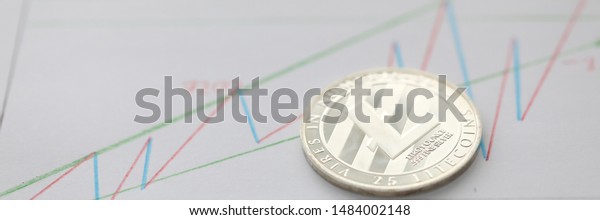 Cryptocurrency Coin Chart
