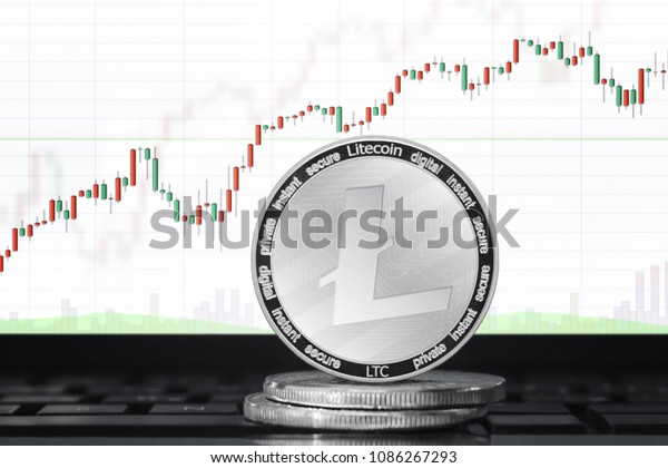 Ltc Stock Chart
