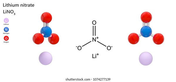 Lithium Atom Images, Stock Photos & Vectors | Shutterstock
