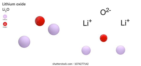 Дана схема превращений li2o x licl lino3